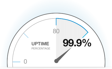 uptime-monitor1